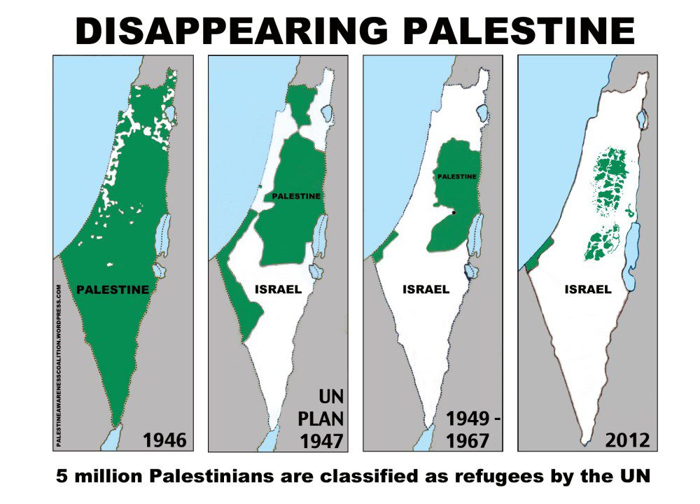 Courtesy of Palestine Awareness Coalition